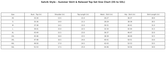"Chic Linen Summer Set – Eco-Friendly Co-Ord with Skirt & Folded Neck Top"